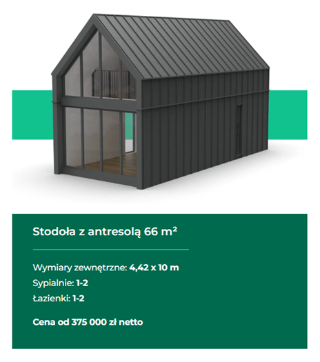 nowoczesny dom modułowy całoroczny gotowy pod klucz, nowoczesne domy modułowe całoroczne gotowe pod klucz, producent domów modułowych, produkcja domów modułowych, montaż domów modułowych, projekty domów modułowych, projekt domu modułowego