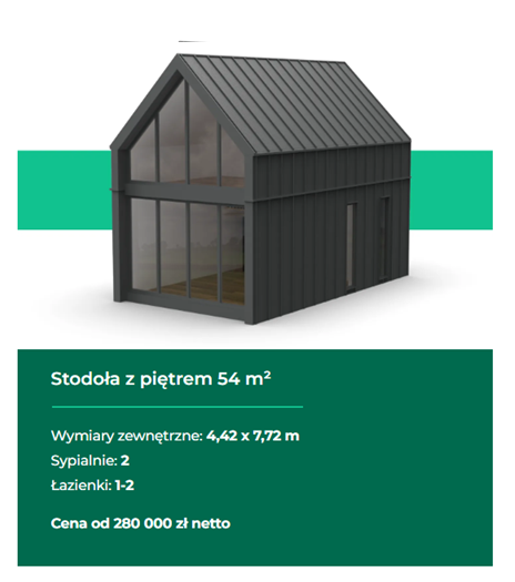 dom modułowy parterowy, domy modułowe parterowe, domy modułowe piętrowe, dom modułowy piętrowy, dom modułowy stodoła, domy modułowe stodoła, Dom modułowy z antresolą, Domy modułowe z antresolą, Dom modułowy z tarasem, Domy modułowe z tarasem, Dom modułowy z balkonem, Domy modułowe z balkonem, Stodoła z antresolą, Stodoła z balkonem, Stodoła z tarasem