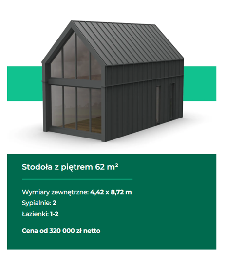 dom modułowy parterowy, domy modułowe parterowe, domy modułowe piętrowe, dom modułowy piętrowy, dom modułowy stodoła, domy modułowe stodoła, Dom modułowy z antresolą, Domy modułowe z antresolą, Dom modułowy z tarasem, Domy modułowe z tarasem, Dom modułowy z balkonem, Domy modułowe z balkonem, Stodoła z antresolą, Stodoła z balkonem, Stodoła z tarasem