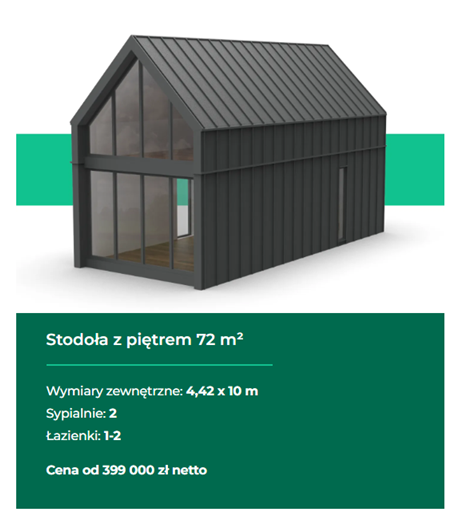 dom modułowy parterowy, domy modułowe parterowe, domy modułowe piętrowe, dom modułowy piętrowy, dom modułowy stodoła, domy modułowe stodoła, Dom modułowy z antresolą, Domy modułowe z antresolą, Dom modułowy z tarasem, Domy modułowe z tarasem, Dom modułowy z balkonem, Domy modułowe z balkonem, Stodoła z antresolą, Stodoła z balkonem, Stodoła z tarasem